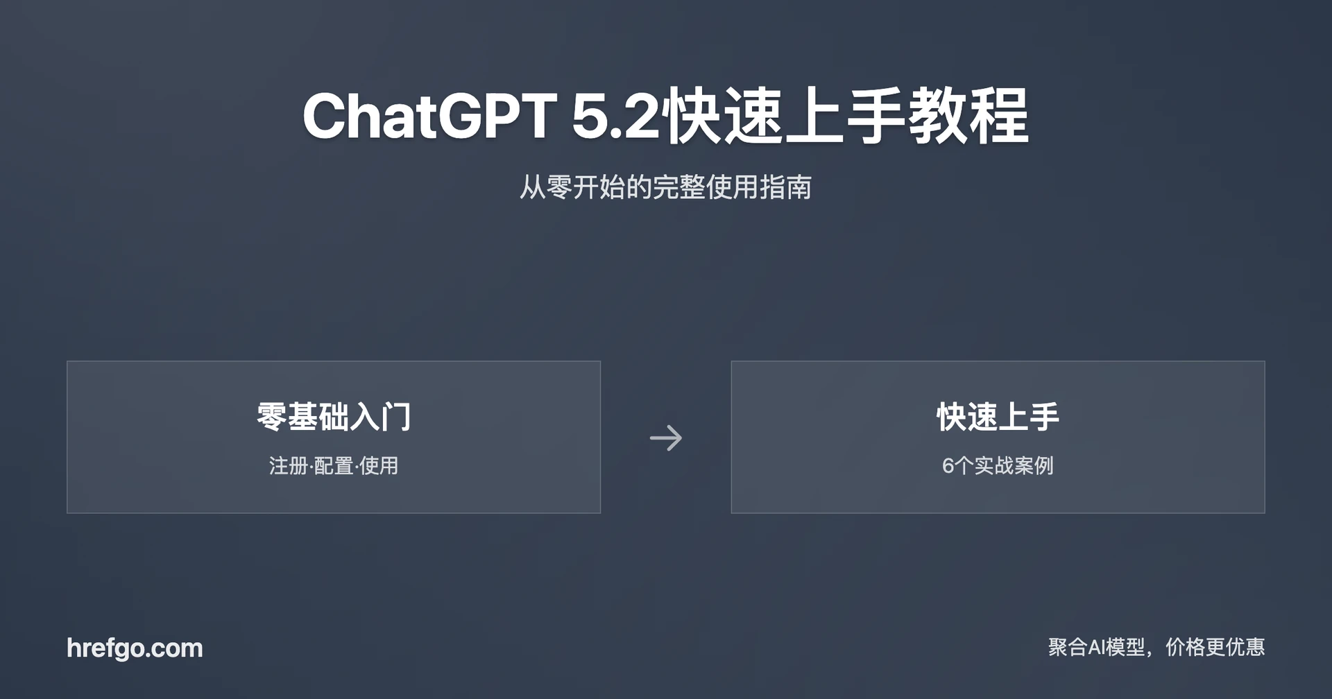 ChatGPT 5.2快速上手教程:从零开始的完整使用指南