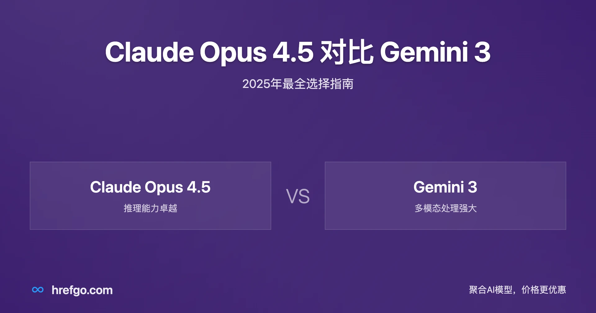 Claude Opus 4.5 vs Gemini 3 Pro完全对比指南