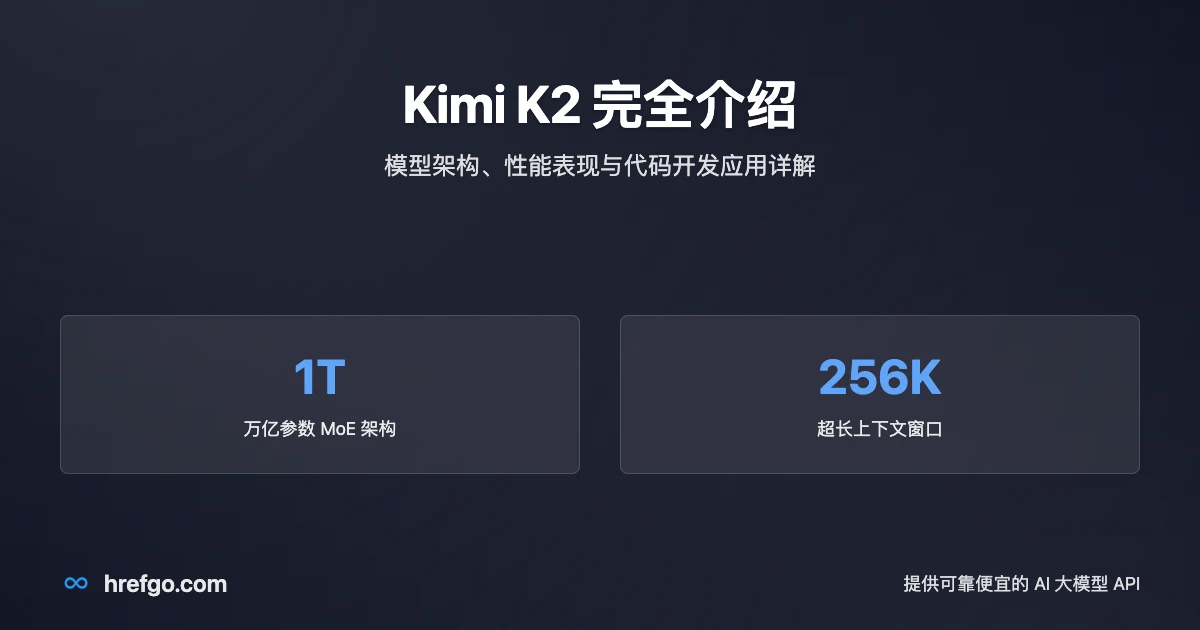 Kimi K2 完全介绍：模型架构、性能表现与代码开发应用详解