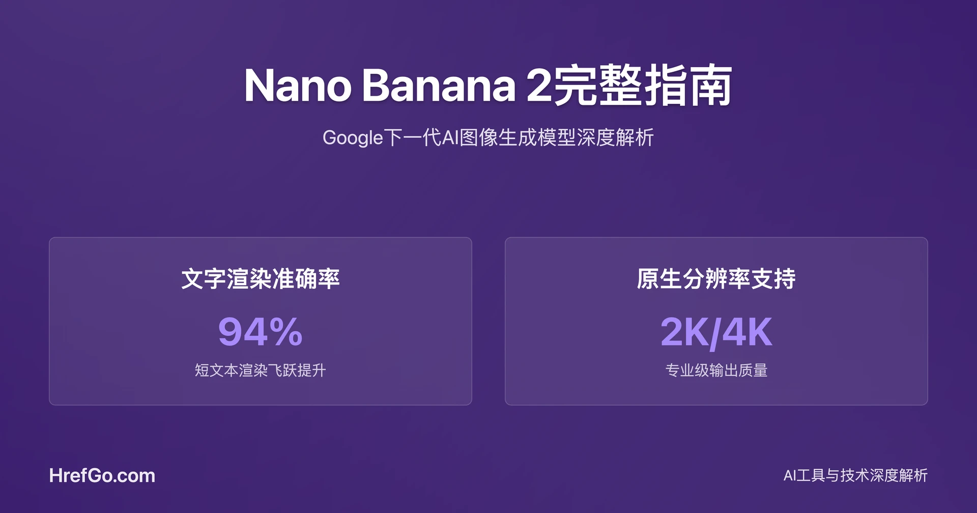 Nano Banana 2完整指南:Google下一代AI图像生成模型深度解析