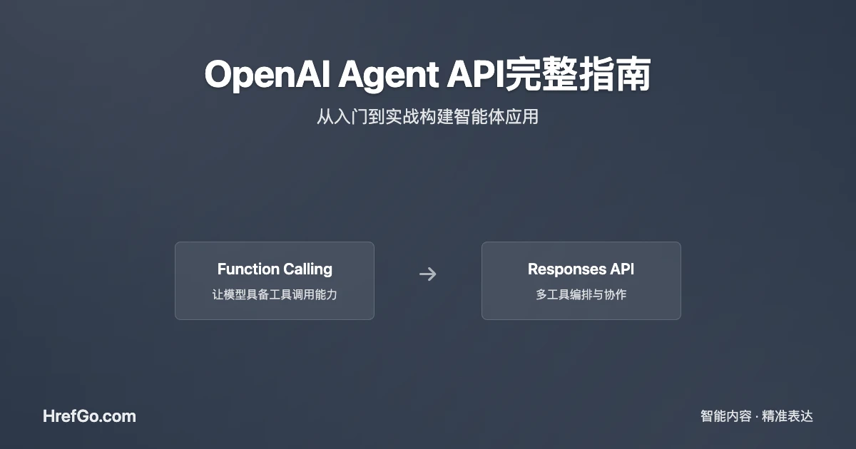 OpenAI Agent API完整指南：从入门到实战构建智能体应用