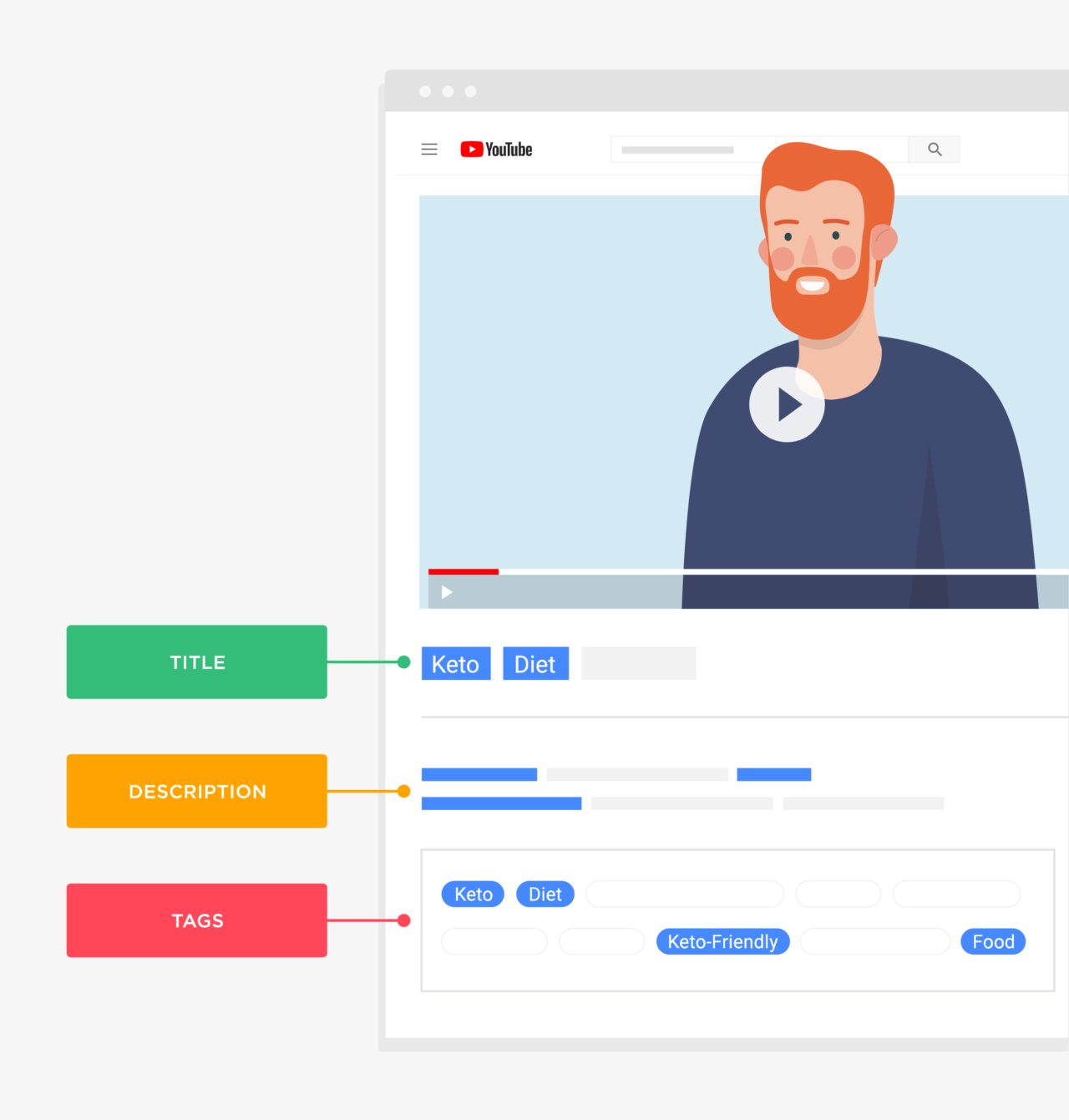 Optimize Your Video for SEO