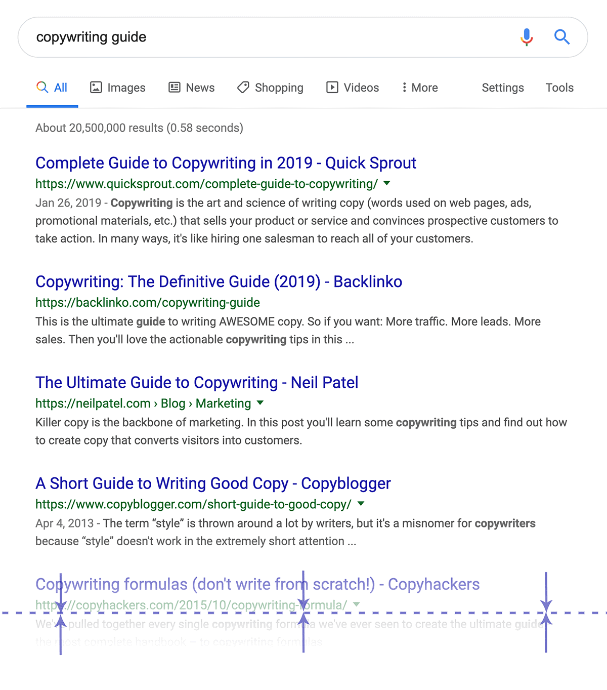 The number three result is often above the fold