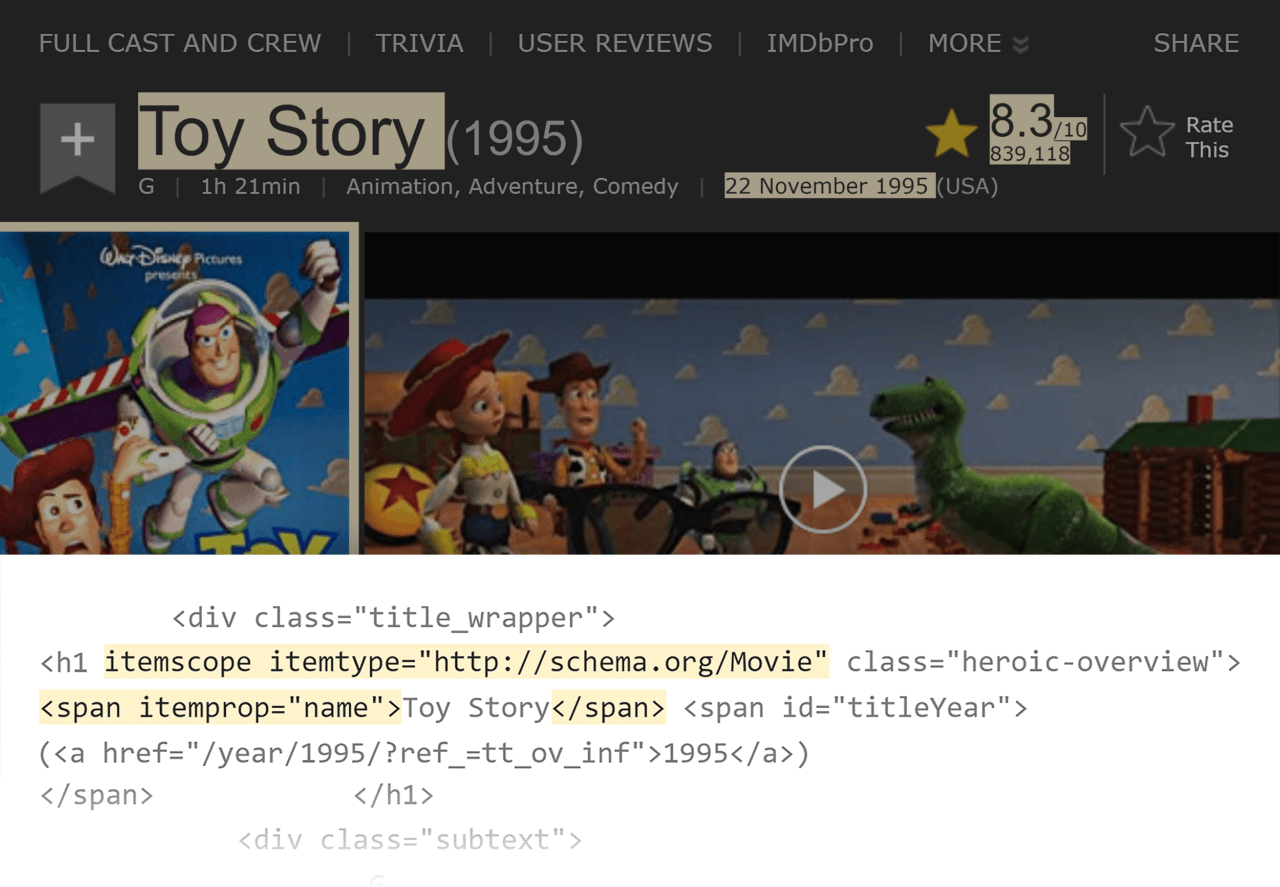 Toy Story – Structured data