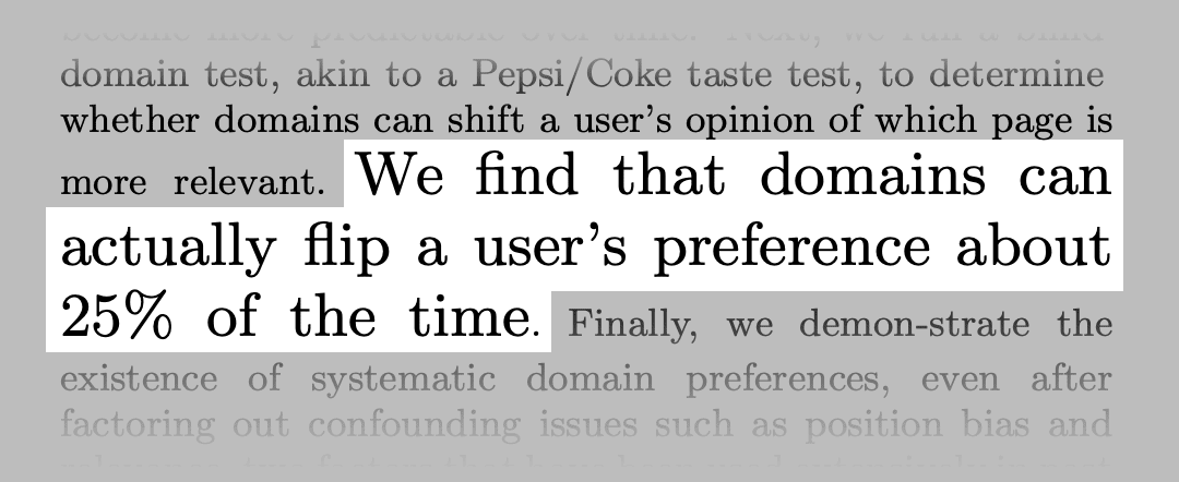 Trusted domains have a higher CTR