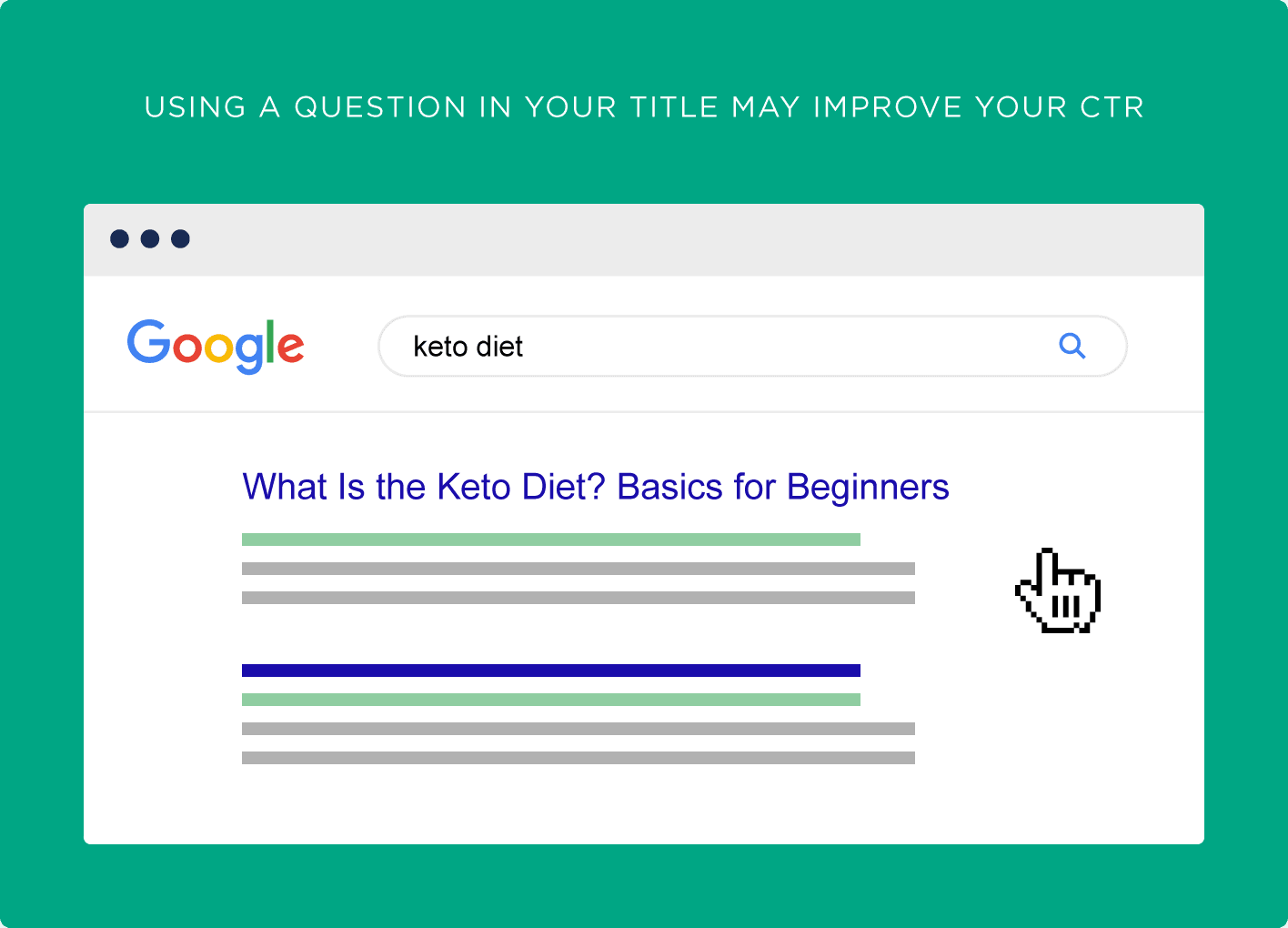 Using a question in your title may improve your CTR