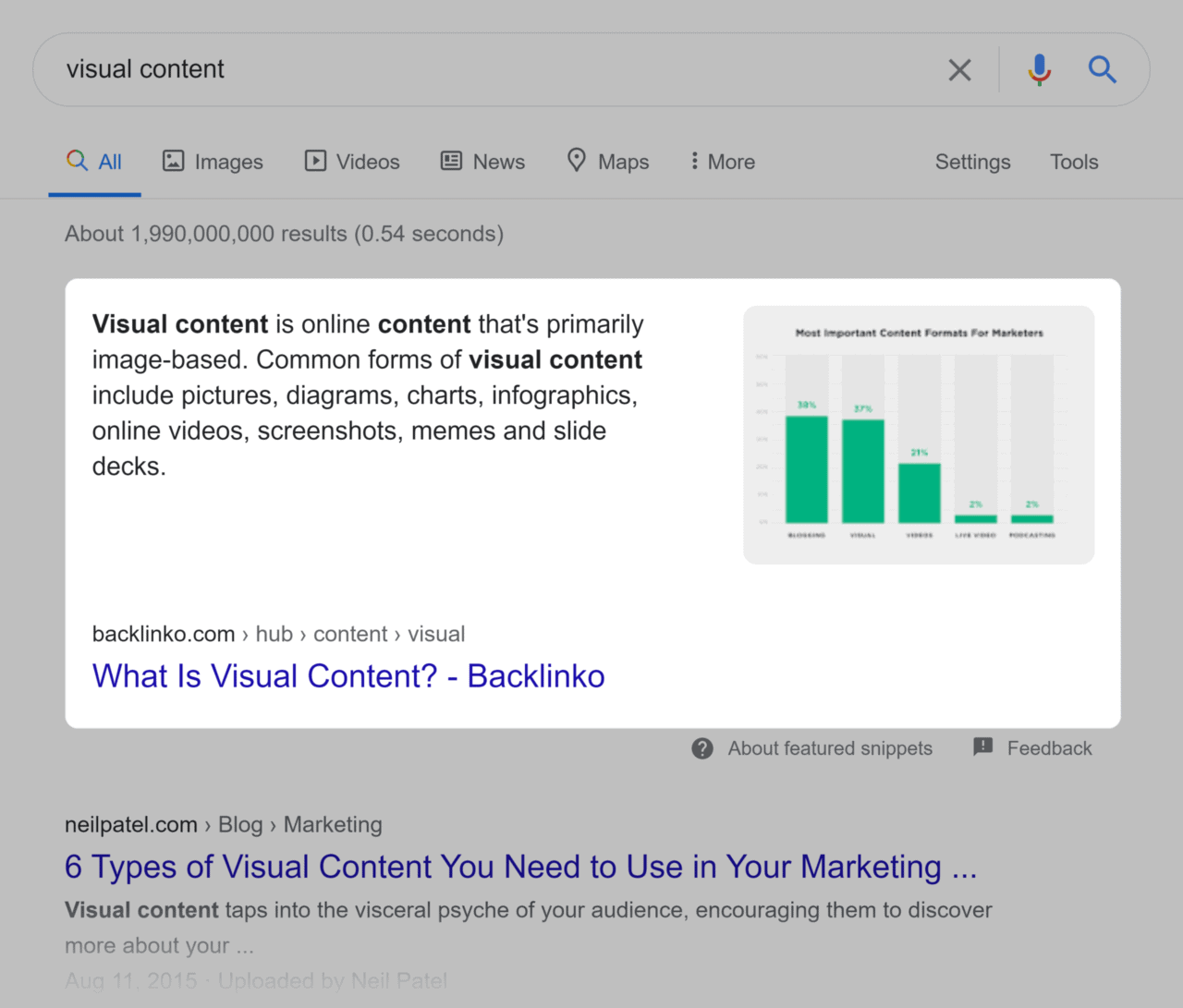 Visual content – Featured snippet