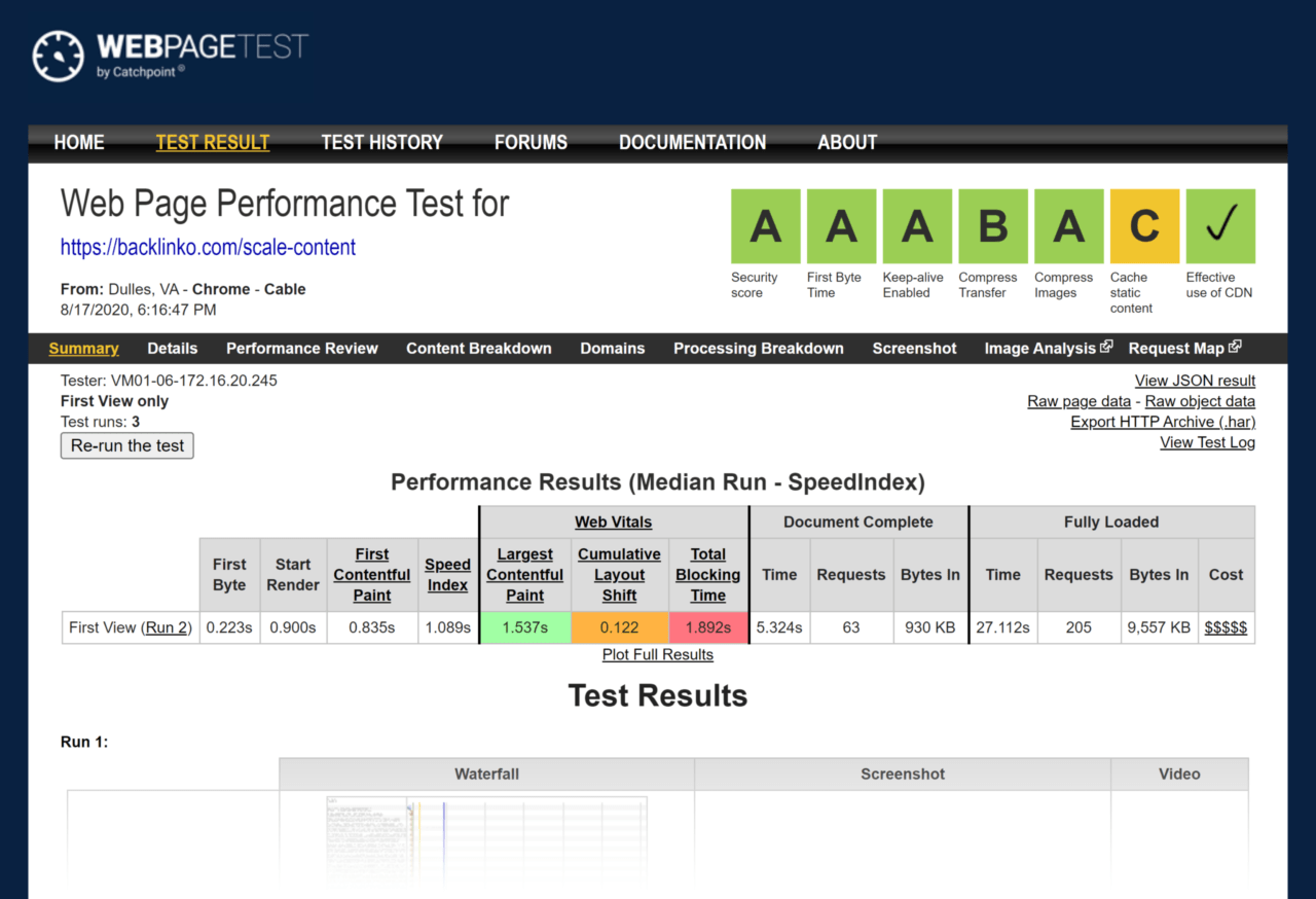 Webpagetest – Backlinko – Scale content post
