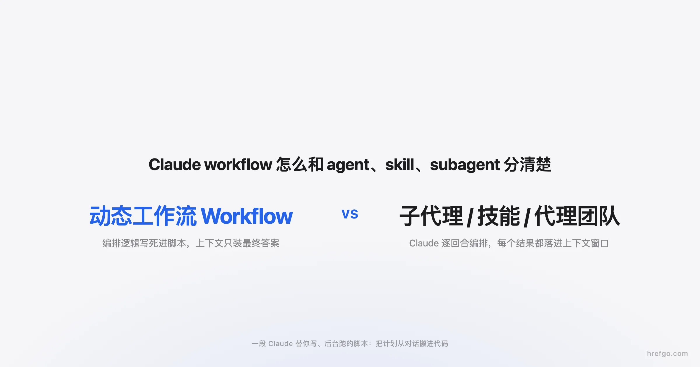 Claude workflow 完整解析:与 agent、skill 的区别、ultracode 用法与避坑